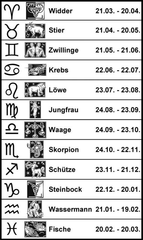 03.04 sternzeichen|Horoskop für am 3. April geborene